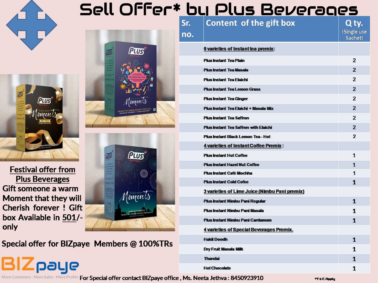 TEA COFFEE PREMIX & BEVERAGES on 50% Trs